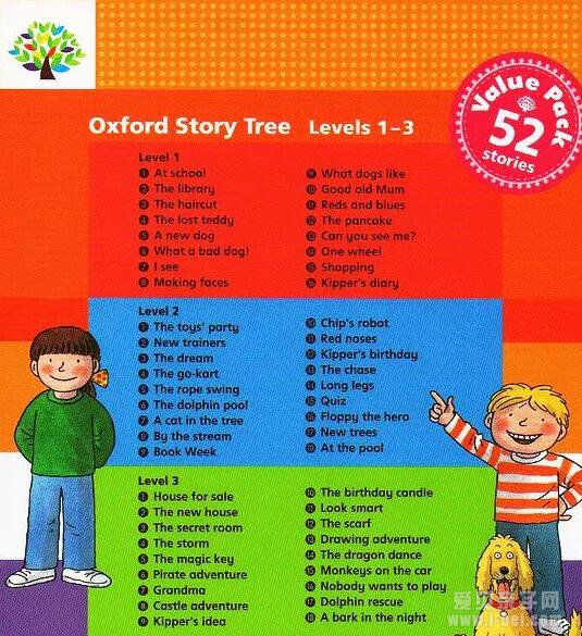 ţ Oxford Story Tree 1-3 52Ϊʲôܻӭ