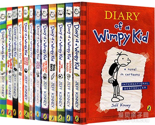 Diary of a Wimpy KidСƨռ