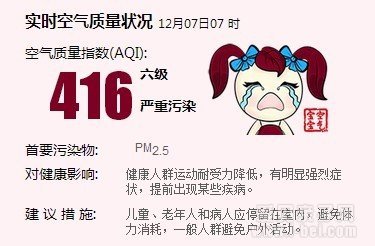雾霾严重上海不停课遭到质疑