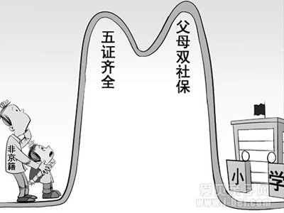 非北京户籍上学机会几乎为零,是真的吗?