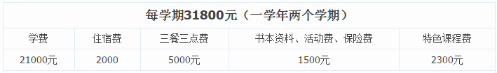 北京中杉学校2015年小学招生简章及收费标准