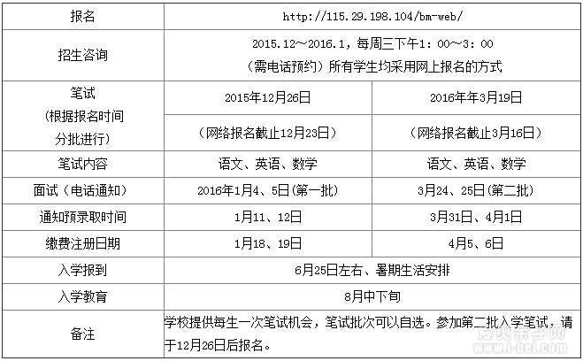 上海世界外国语中学2016小升初双语课程招生简章