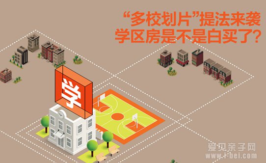 教育部推行“多校划片”真能为学区房降温吗?