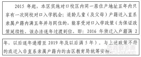 2016年上海入学政策:五年一户限制学区房