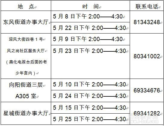 2018年北京燕山非京籍适龄儿童义务教育证件材料审核细则