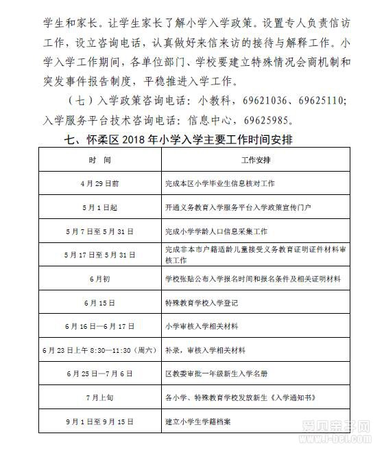 根据《中华人民共和国义务教育法》《北京市实施〈中华人民共和国义务教育法〉办法》等法律法规,按照《北京市教育委员会关于2018年义务教育阶段入学工作的意见》(京教基二〔2018〕8号)要求,为依法保障本区适龄儿童少年接受义务教育权益,现就2018年我区义务教育阶段入学工作提出如下意见。